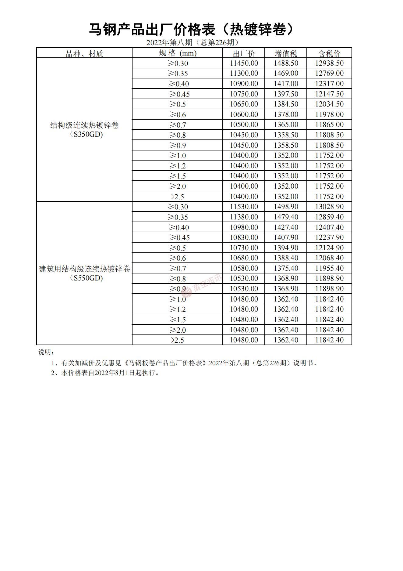 你活着 第33页