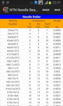 NNTTT99CON最新探索与发现概述