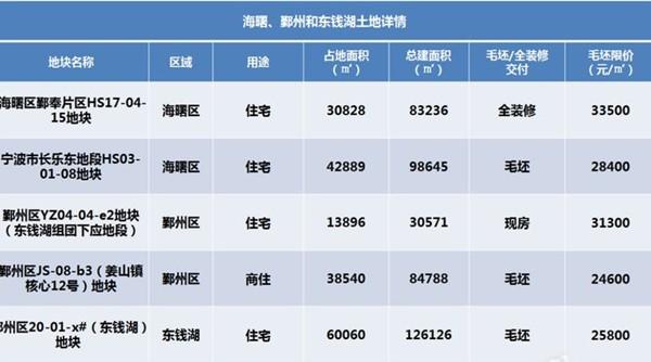 2024年10月 第9页