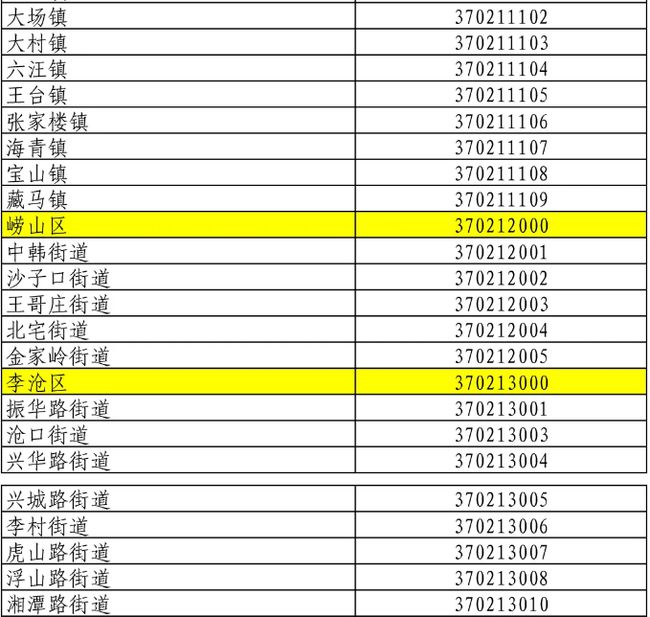 最新码报资料大全，探索信息海洋的宝藏