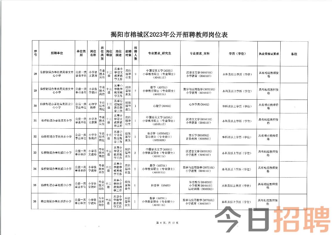 就有许 第36页