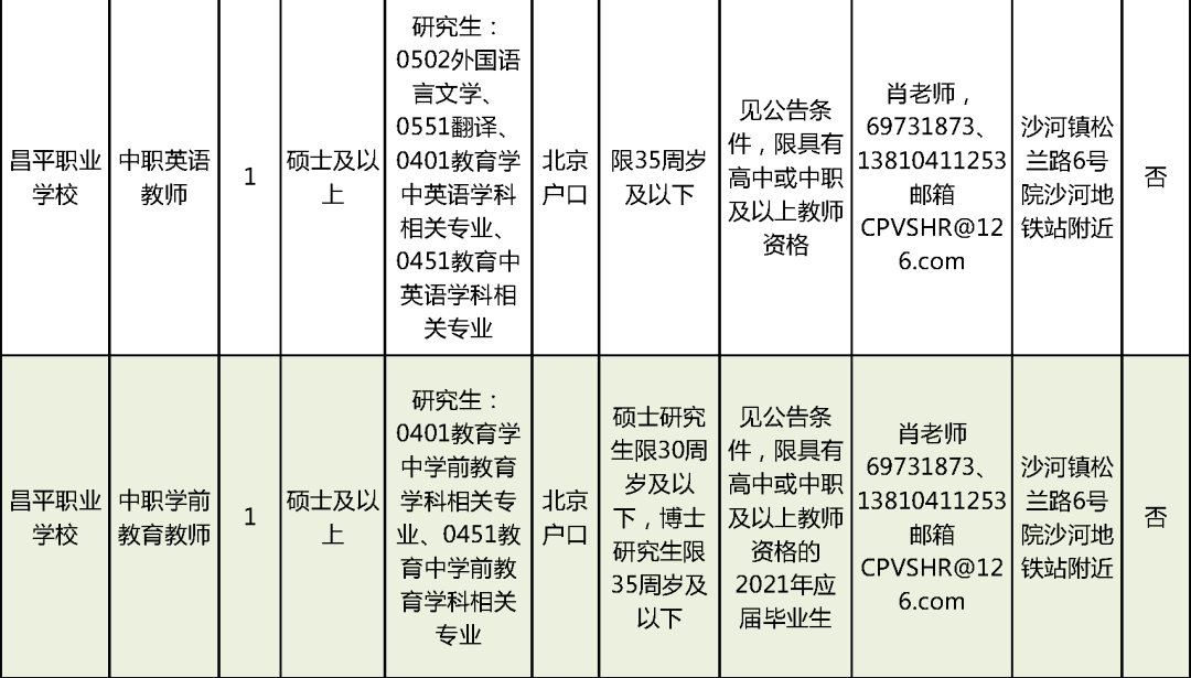 鞍山烧烤工招募，探寻美食背后的故事