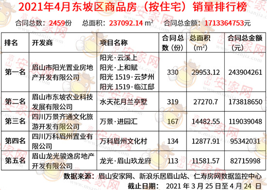 罗山2017年房价走势分析，市场动态与影响因素深度解析