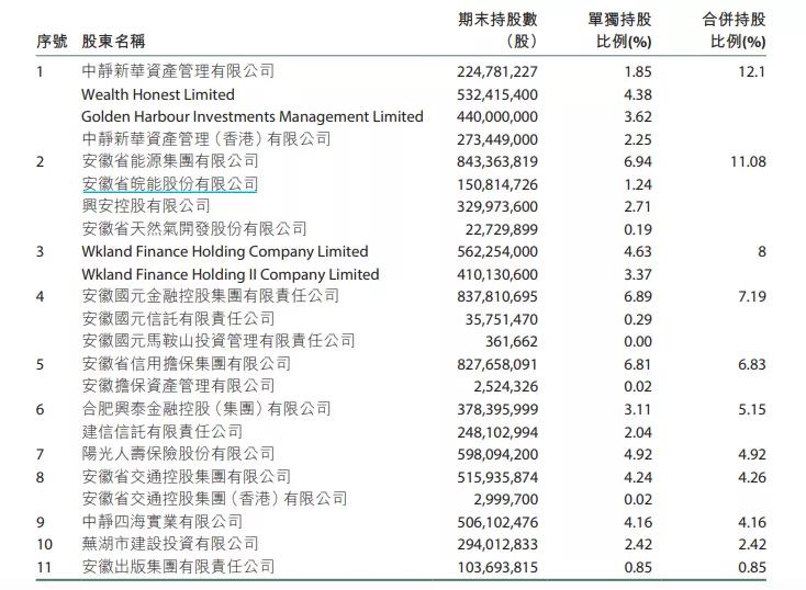 新华金控引领行业变革，共创金融未来新纪元公告发布