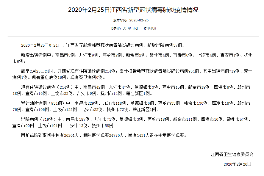 江西病例最新情况分析报告