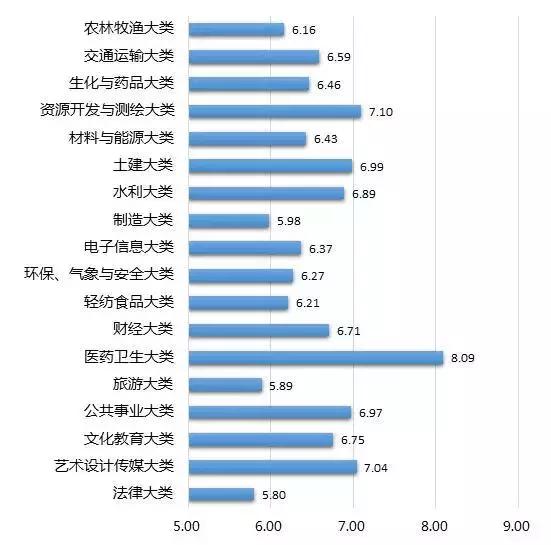 未来就业趋势深度解析，探索最新就业方向与发展展望