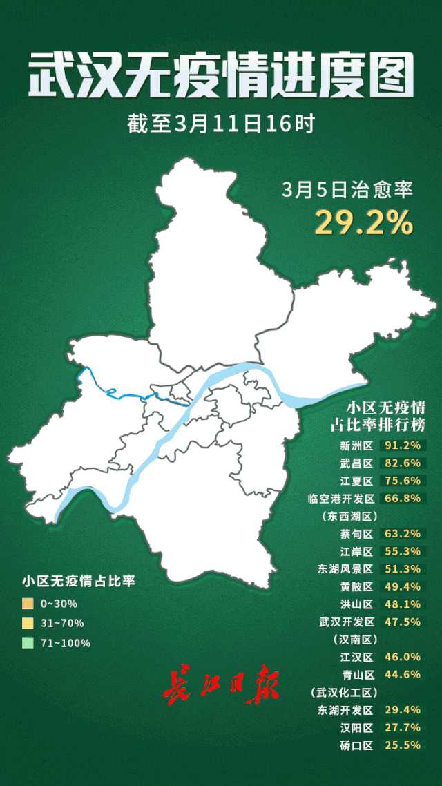 武汉最新实况，城市脉搏跳动，未来展望无限可能